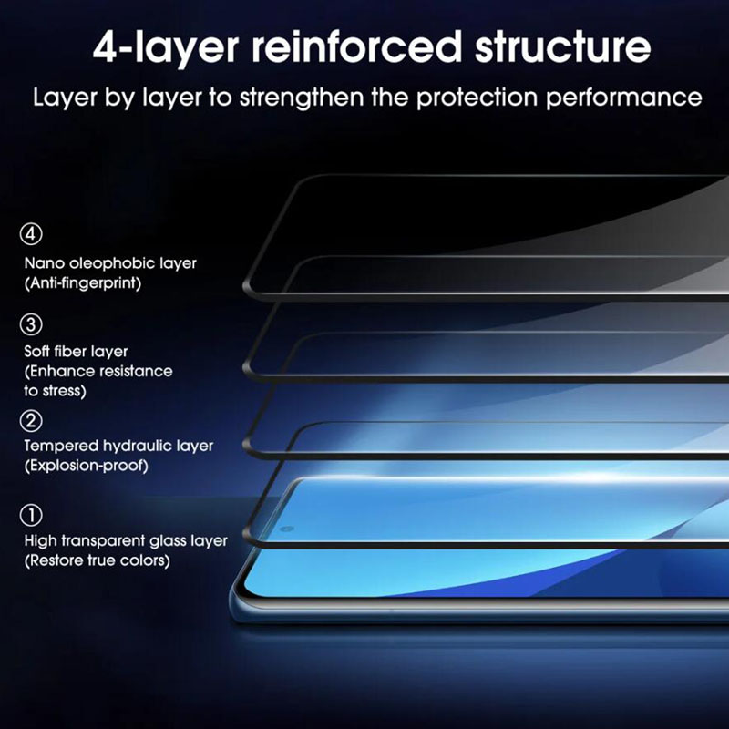 Realme için GT 6T Cam 3D Kavis - Realme Gt 6 incelemesi ve fiyatı